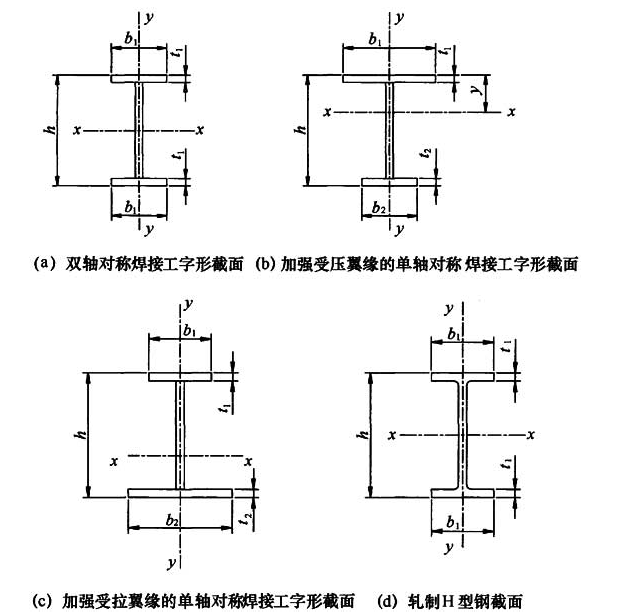 标准附图