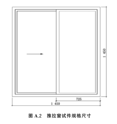 标准附图