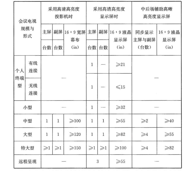 标准附图