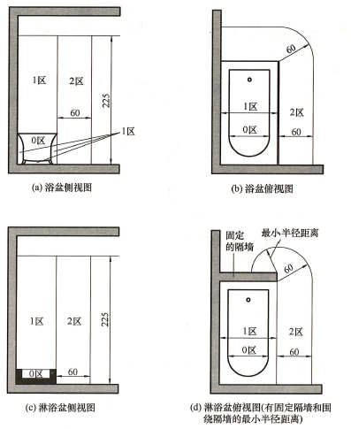 标准附图