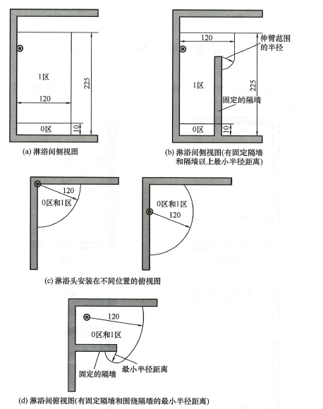 标准附图