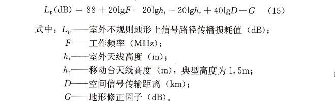 标准附图
