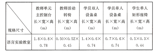 标准附图