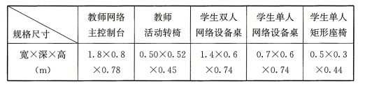 标准附图