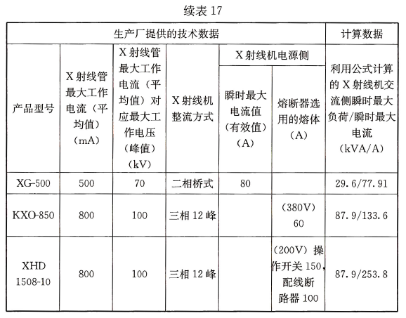 标准附图