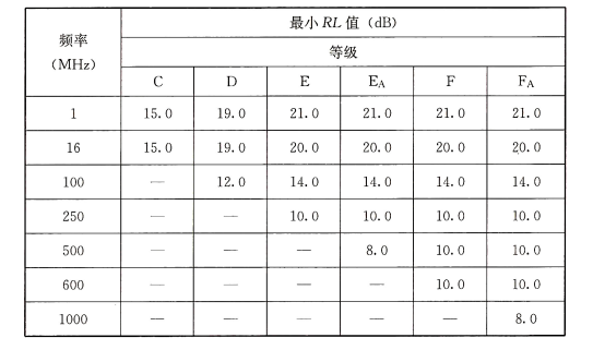 标准附图