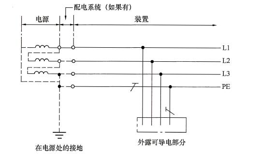 标准附图