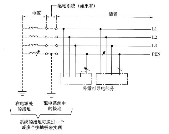 标准附图