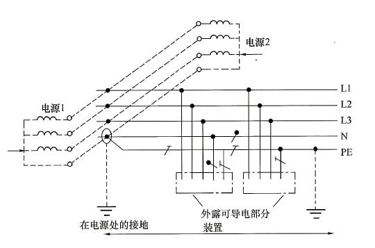 标准附图
