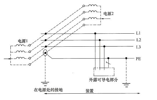 标准附图
