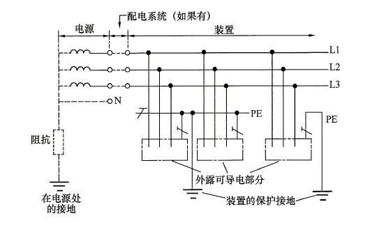 标准附图