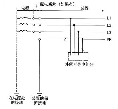 标准附图