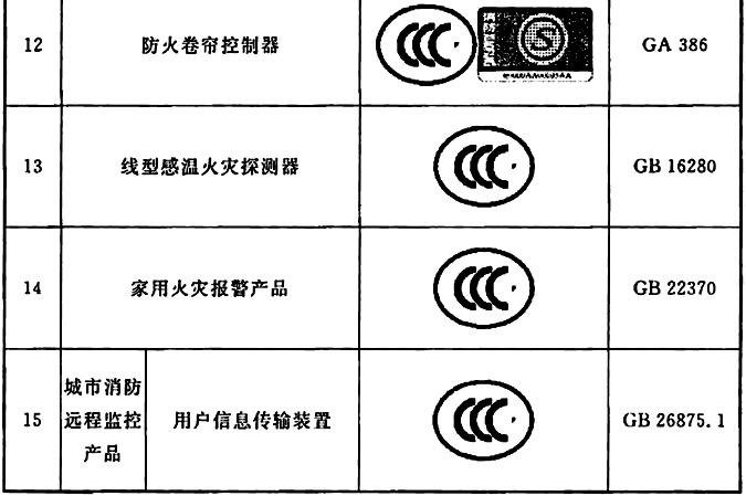 标准附图