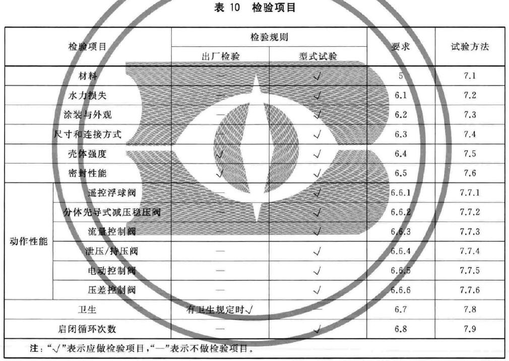 标准附图