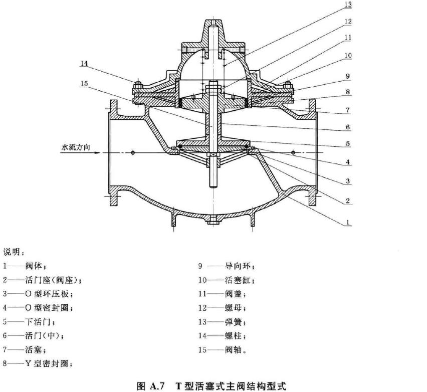 标准附图