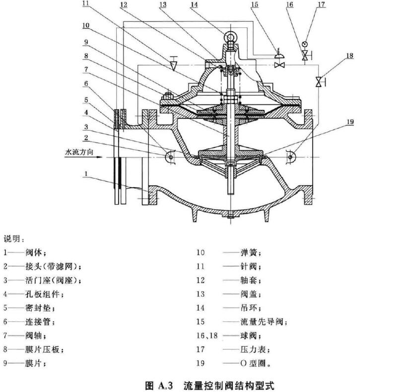 标准附图