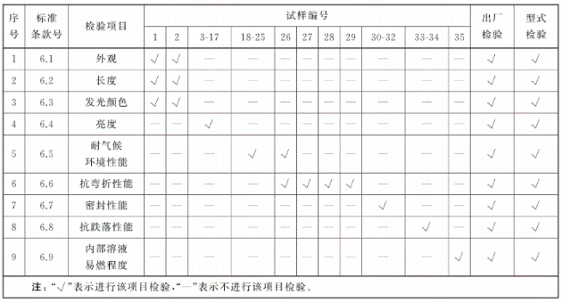 标准附图