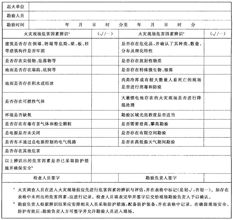 标准附图