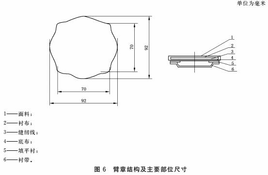 标准附图