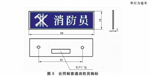 标准附图