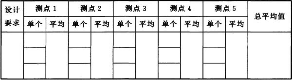 标准附图