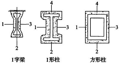 标准附图