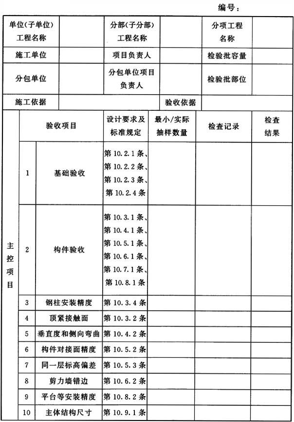 标准附图