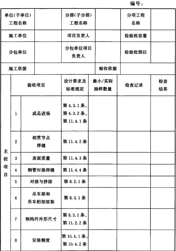 标准附图