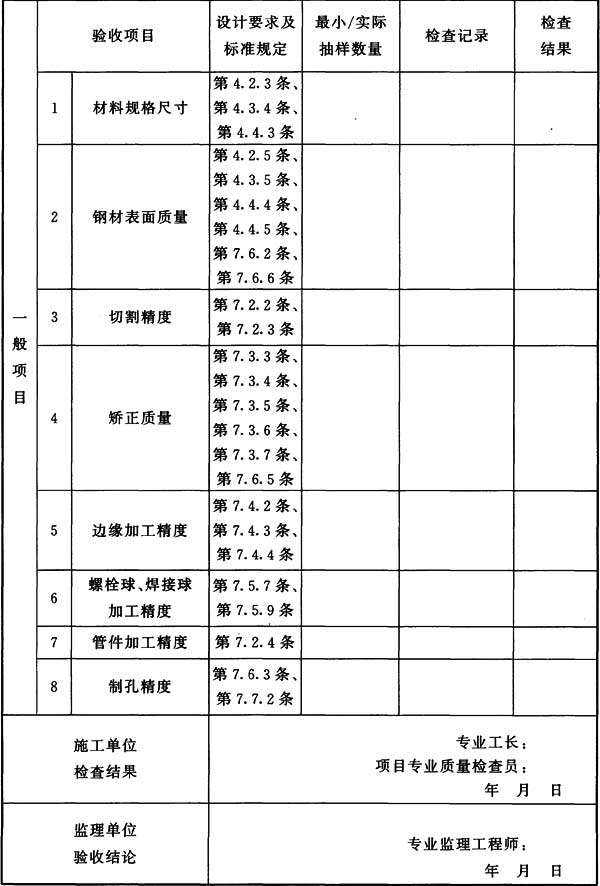 标准附图