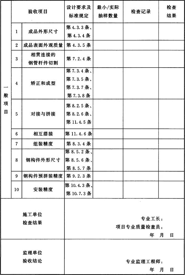标准附图