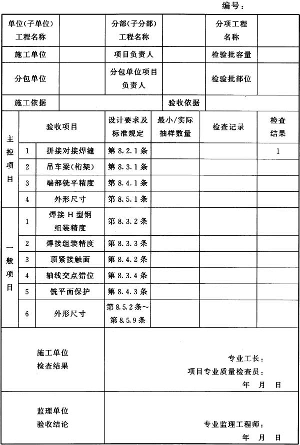 标准附图