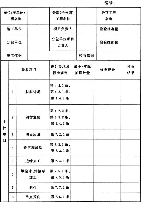 标准附图