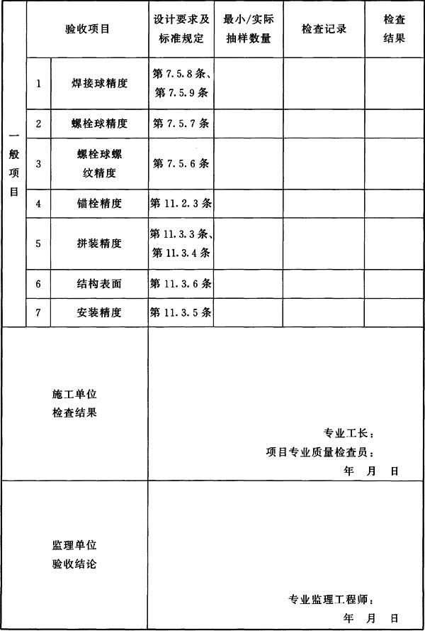 标准附图