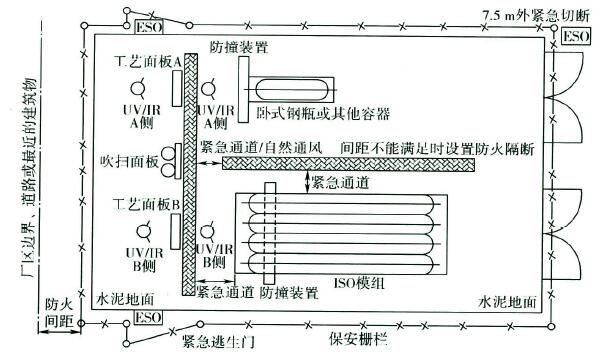 标准附图