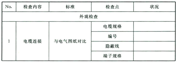 标准附图
