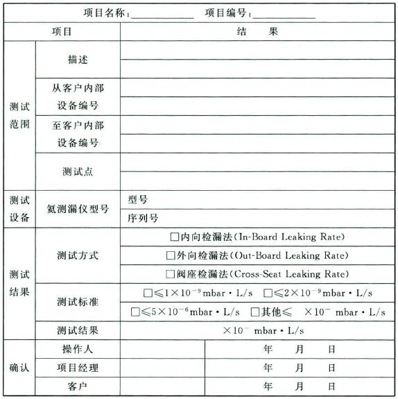 标准附图