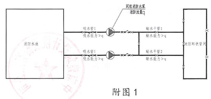 标准附图