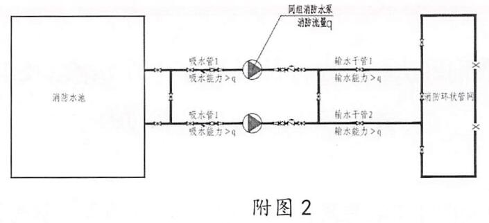 标准附图