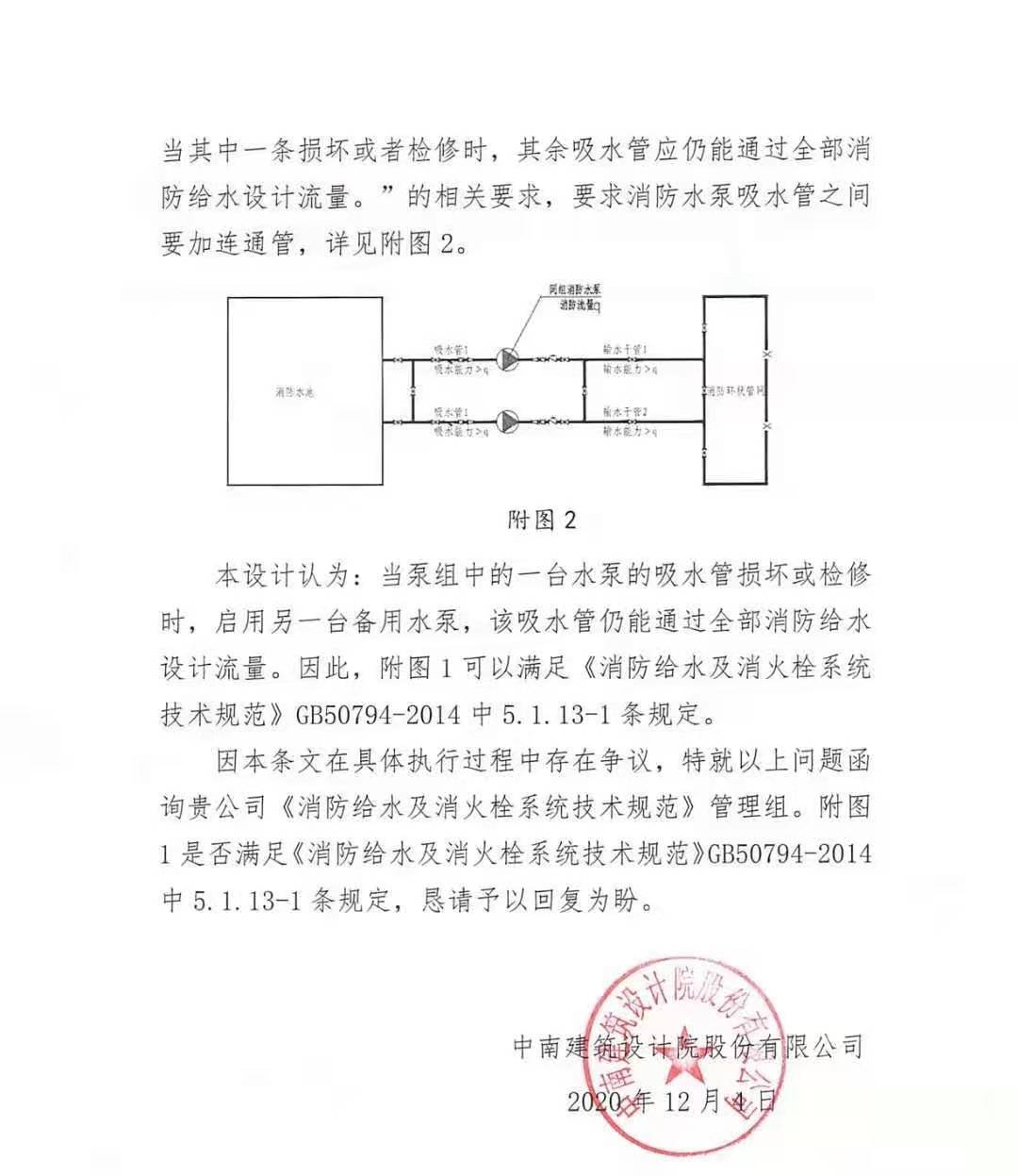 标准附图