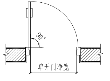 标准附图