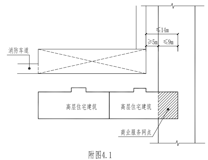 标准附图