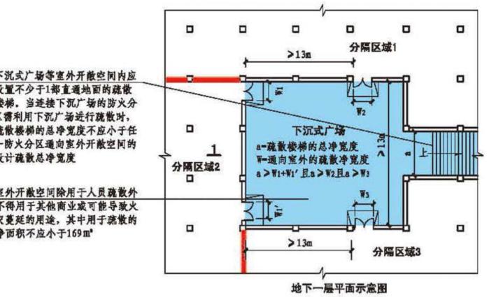 标准附图