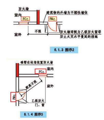 标准附图