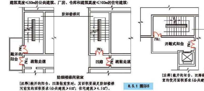 标准附图