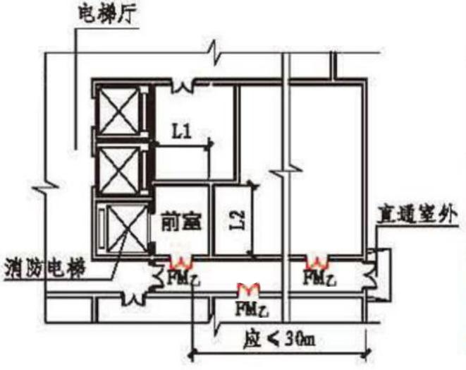 标准附图