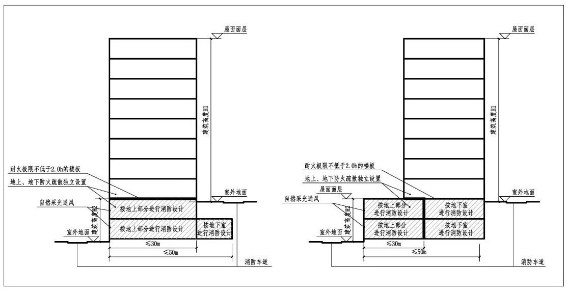 标准附图