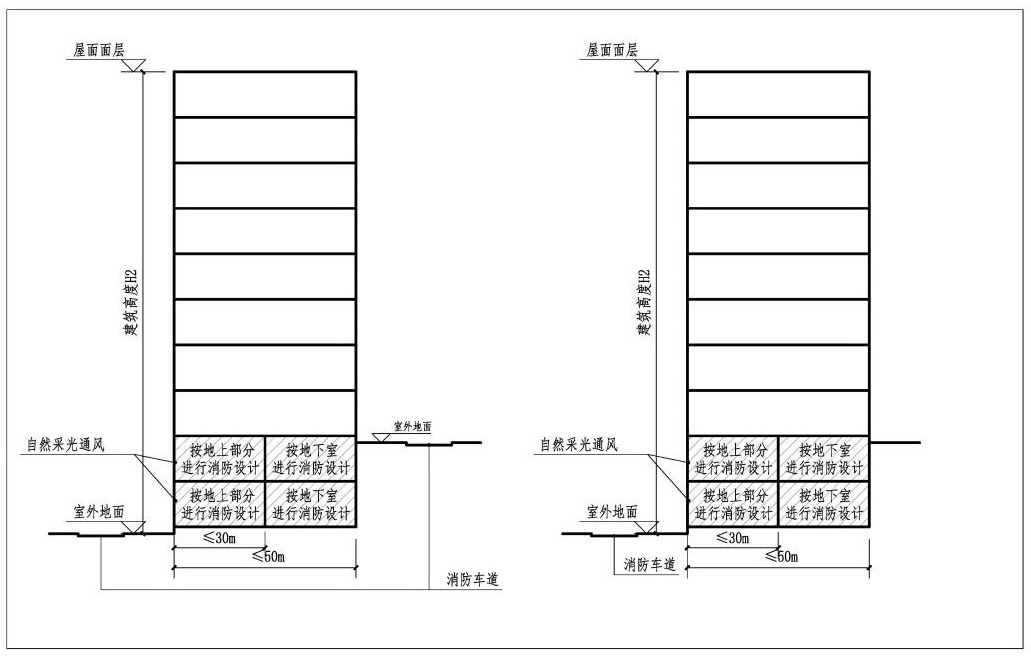 标准附图