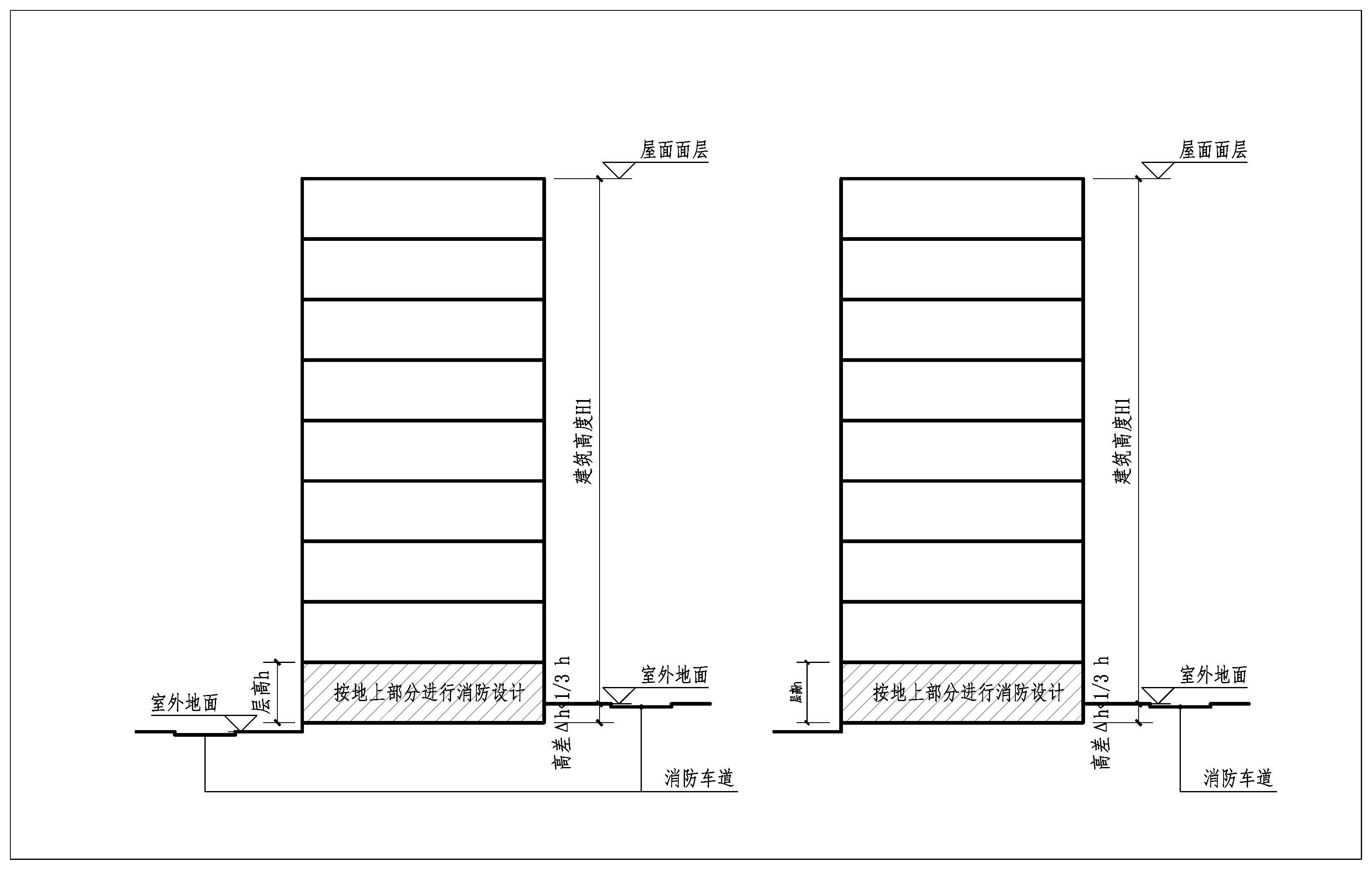 标准附图