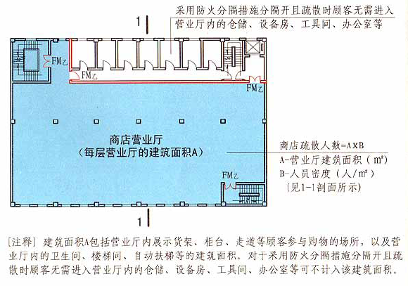 标准附图