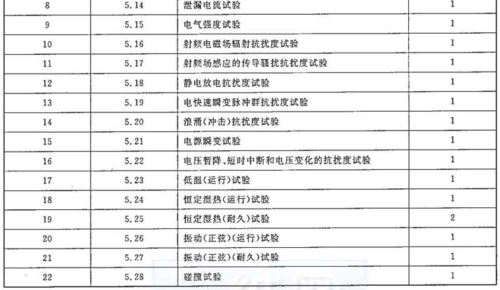 标准附图